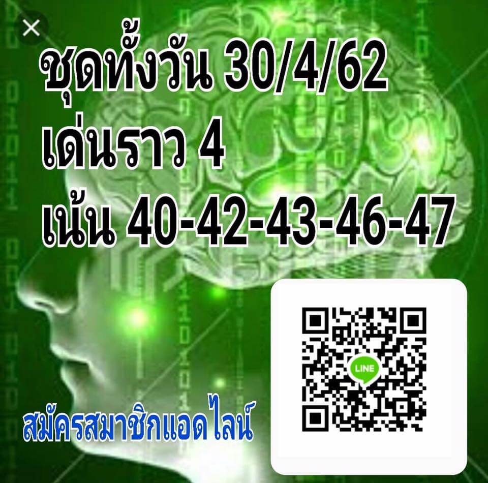 หวยหุ้น 30/4/62