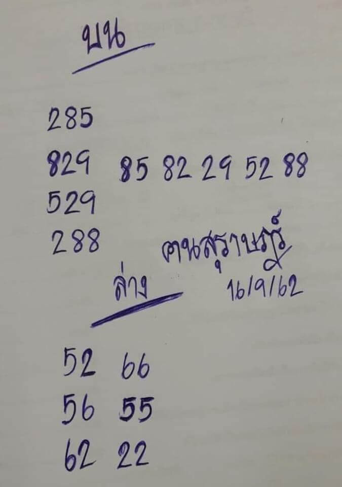 หวยคนสุราษฎร์ 16/9/62