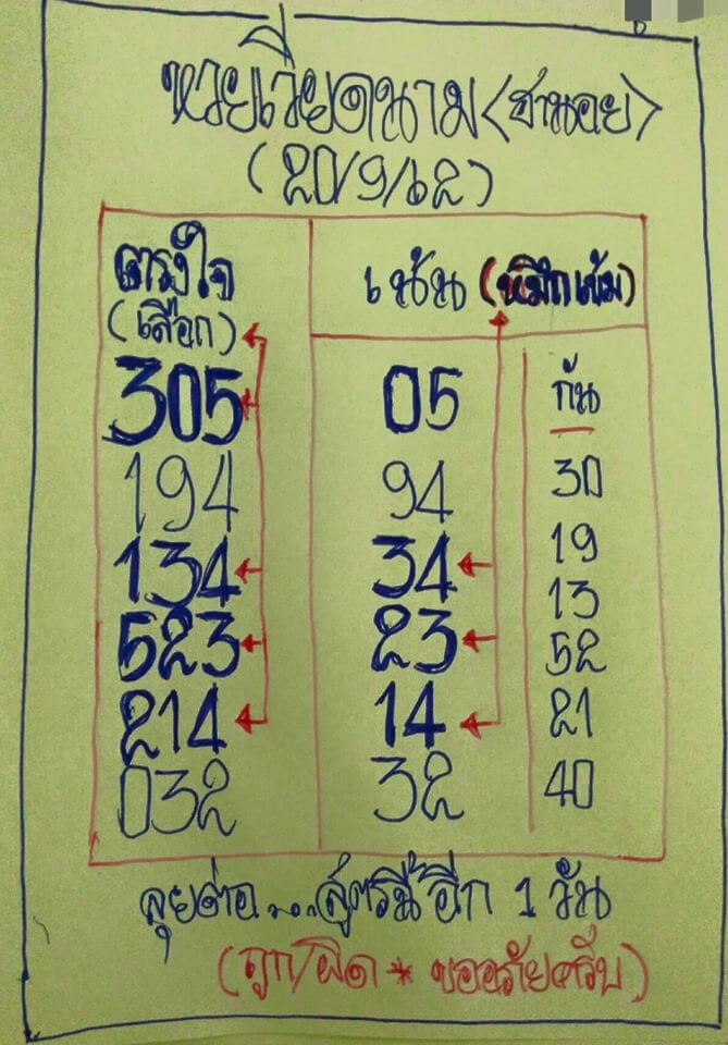 หวยฮานอย 20 9 62 ชุดที่9