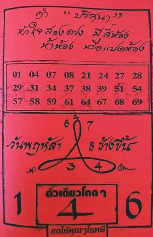 หวยภาพปริศนา 1/10/63 ชุดที่ 2