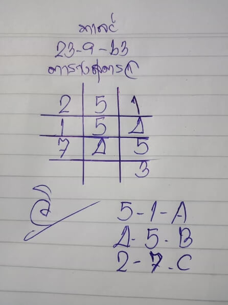 หวยมาเลย์ 23/9/63 ชุดที่ 5