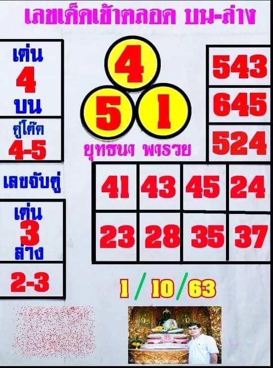 หวยยุทธนาพารวย 1/10/63