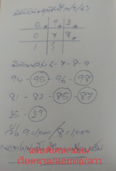 หวยลาว 10/9/63 ชุดที่ 7