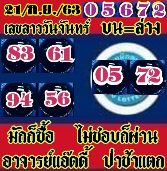 หวยลาว 21/9/63 ชุดที่ 6