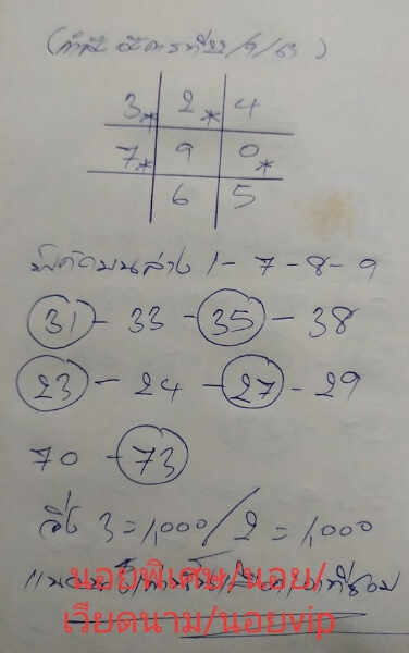 หวยฮานอย 22/9/63 ชุดที่ 10