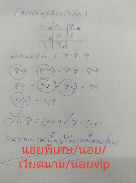 หวยฮานอย 30/9/63 ชุดที่ 2