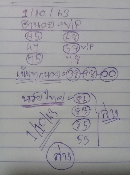 หวยฮานอย 1/10/63 ชุดที่ 5