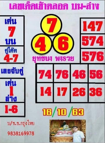 หวยยุทธนาพารวย 16/10/63