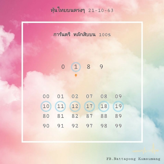 หวยหุ้น 21/10/63 ชุดที่ 9