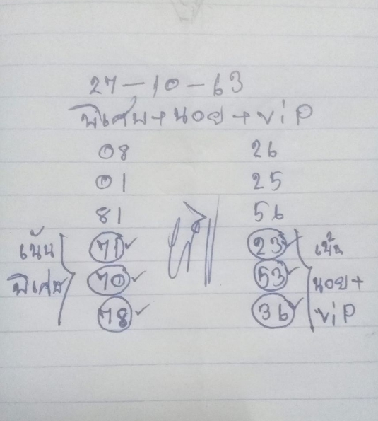 หวยฮานอย 27/10/63 ชุดที่ 1