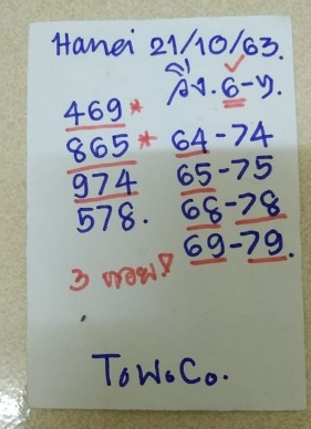 หวยฮานอย 21/10/63 ชุดที่ 7