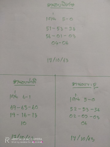 หวยฮานอย 17/10/63 ชุดที่ 5