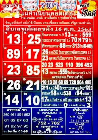 หวยแม่ทำเนียน 16/10/63