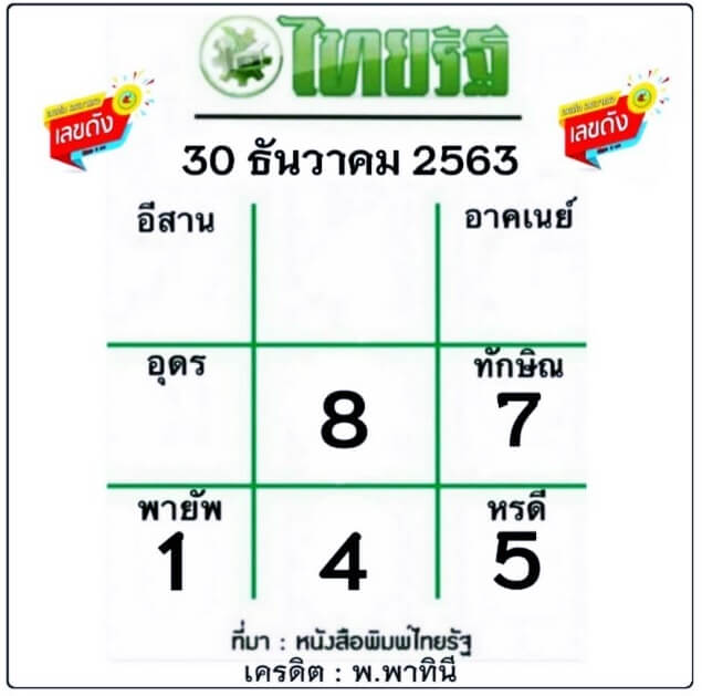 à¸«à¸§à¸¢à¹„à¸—à¸¢à¸£ à¸ 1 2 64 à¸¥ à¸²à¸ª à¸