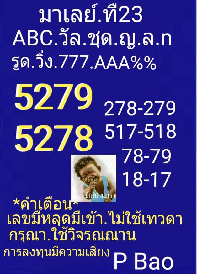 หวยมาเลย์ 23/12/63 ชุดที่ 3