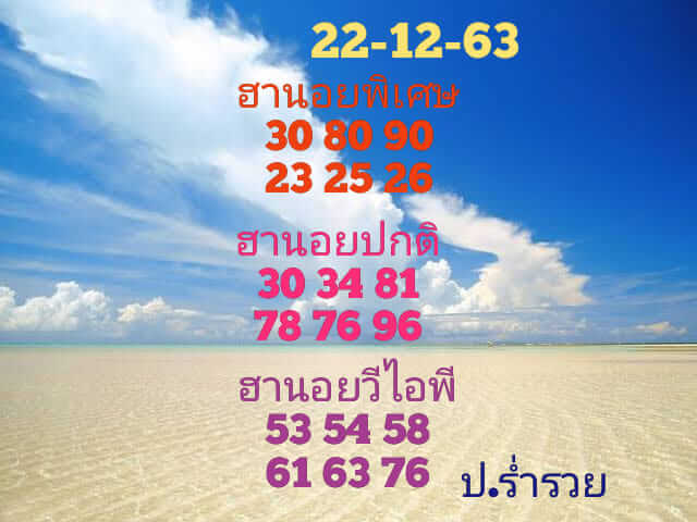 หวยฮานอย 22/12/63 ชุดที่ 9