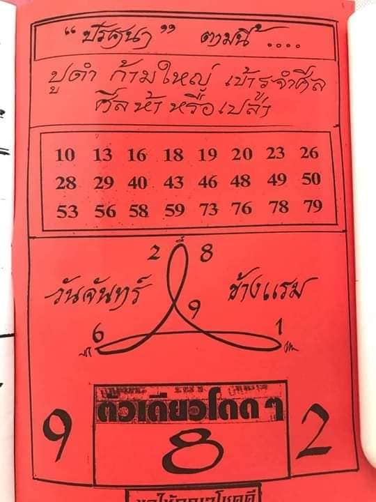 หวยภาพปริศนา 1/3/64 ชุดที่ 2