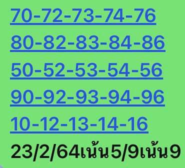 หวยหุ้น 23/2/64 ชุดที่ 4