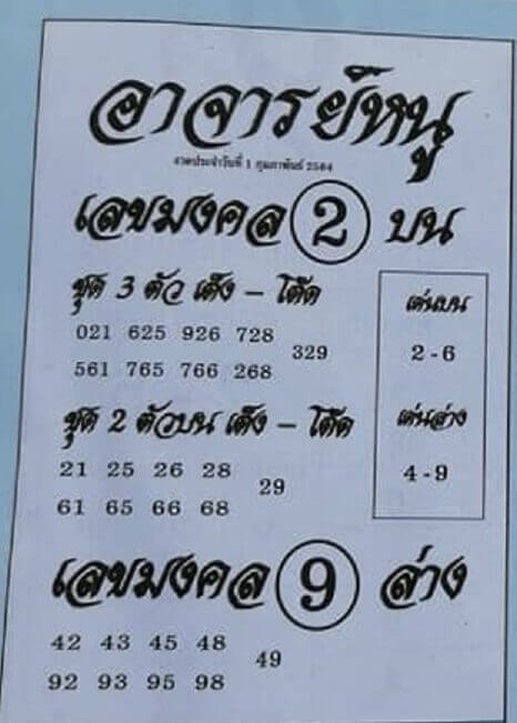 หวยอาจารย์หนู1 2 64