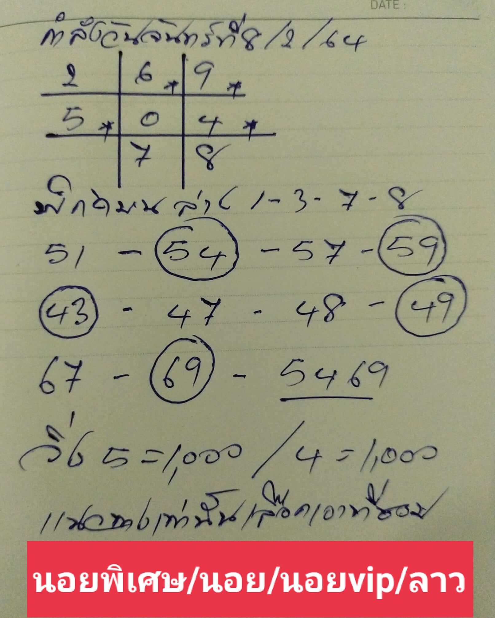 หวยฮานอย 8/2/64 ชุดที่ 2