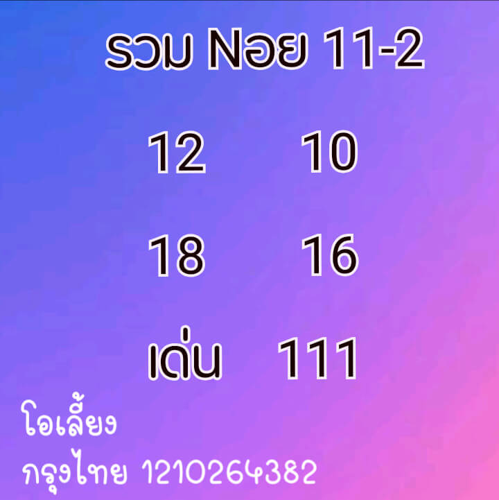 หวยฮานอย 11/2/64 ชุดที่ 4