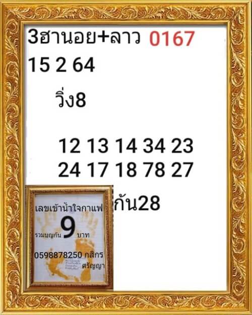 หวยฮานอย 15/2/64 ชุดที่ 7