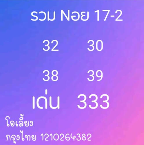 หวยฮานอย 17/2/64 ชุดที่ 1