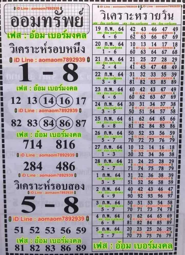 หวยฮานอย 20/2/64 ชุดที่ 2