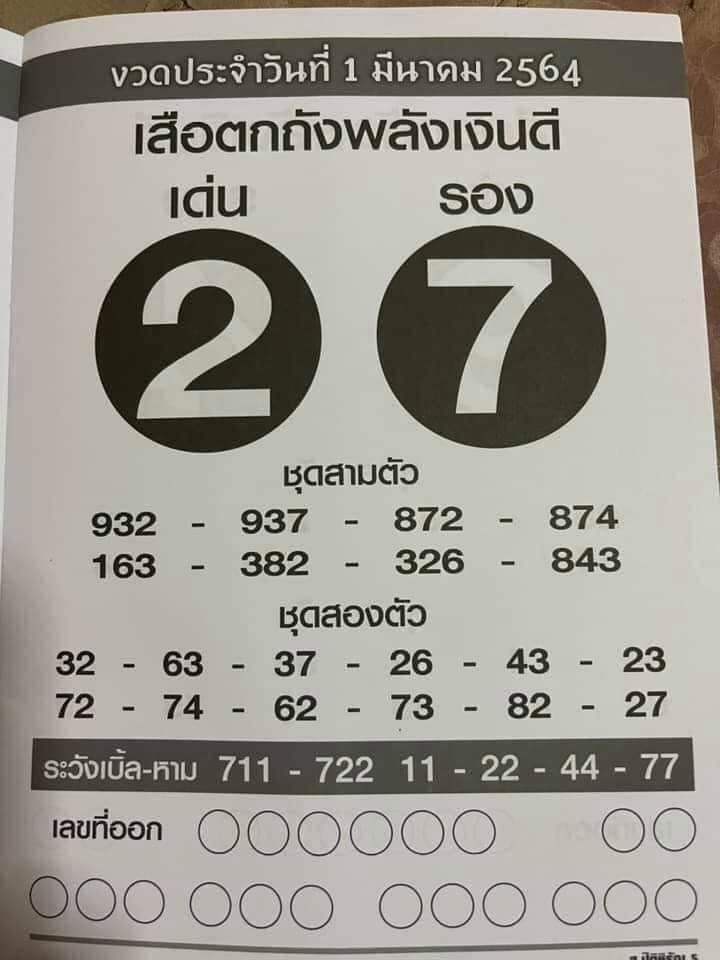 หวยเสือตกถังพลังเงินดี 1/3/64