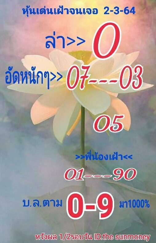 หวยหุ้น 2/3/64 ชุดที่ 8