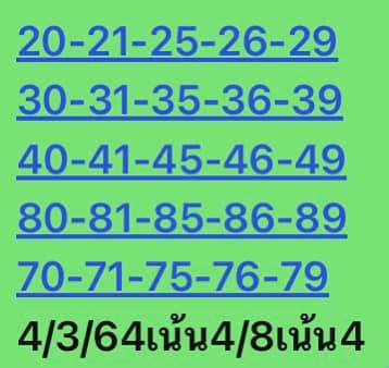 หวยหุ้น 4/3/64 ชุดที่ 3