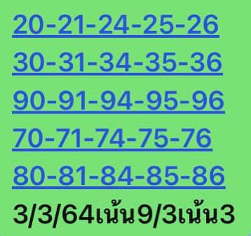 หวยหุ้น 3/3/64 ชุดที่ 10