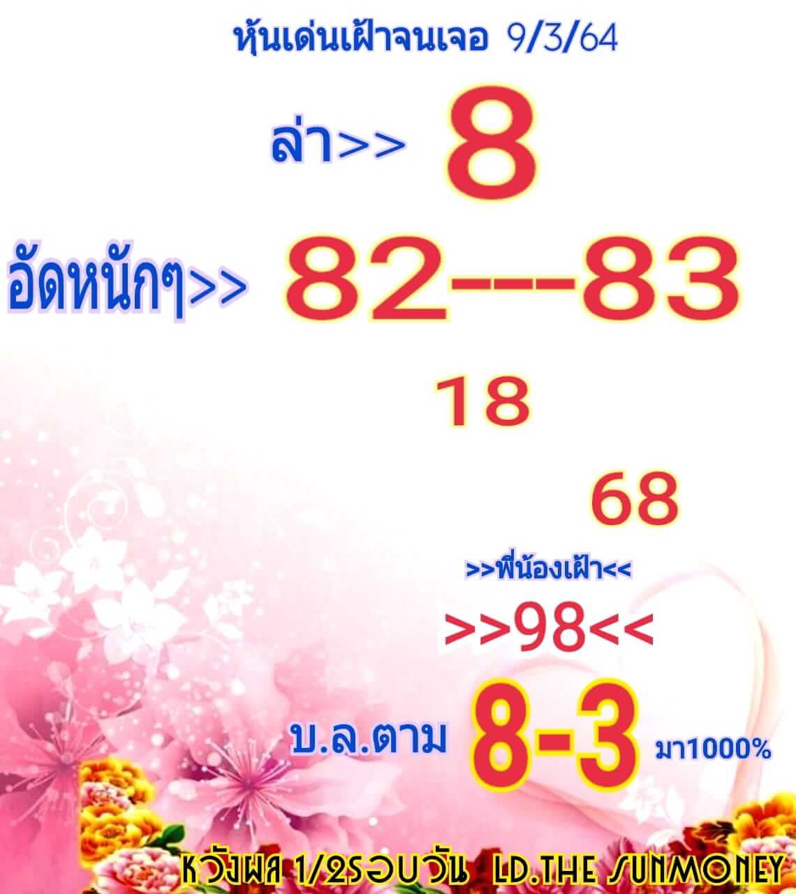 หวยหุ้น 9/3/64 ชุดที่ 3