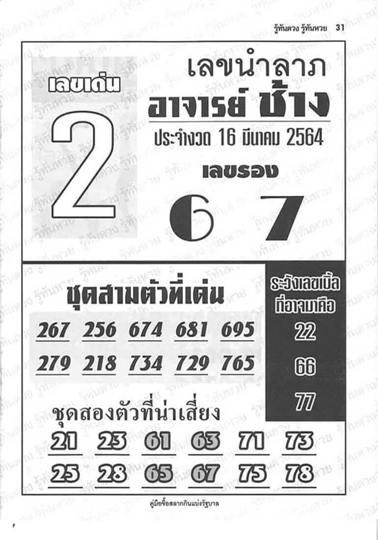 หวยอาจารย์ช้าง 16/3/64