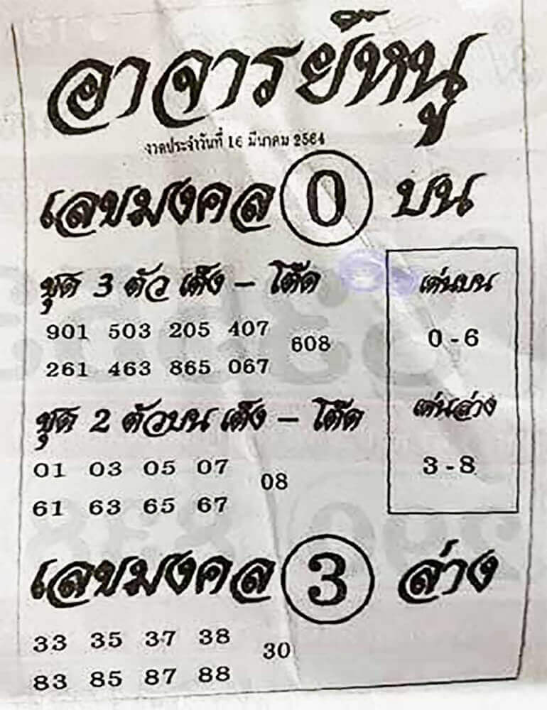 หวยอาจารย์หนู 16/3/64