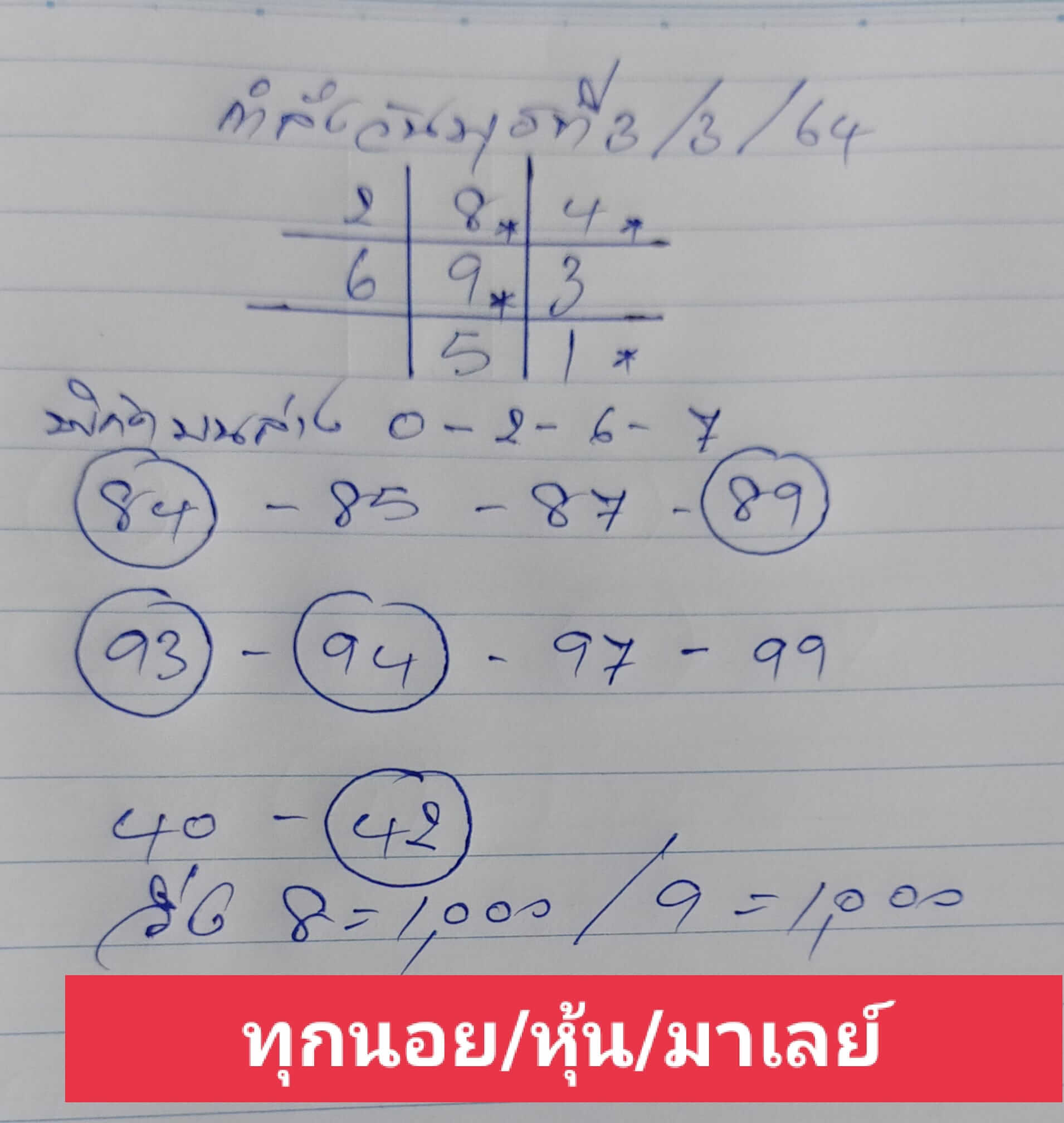 หวยฮานอย 3/3/64 ชุดที่ 1