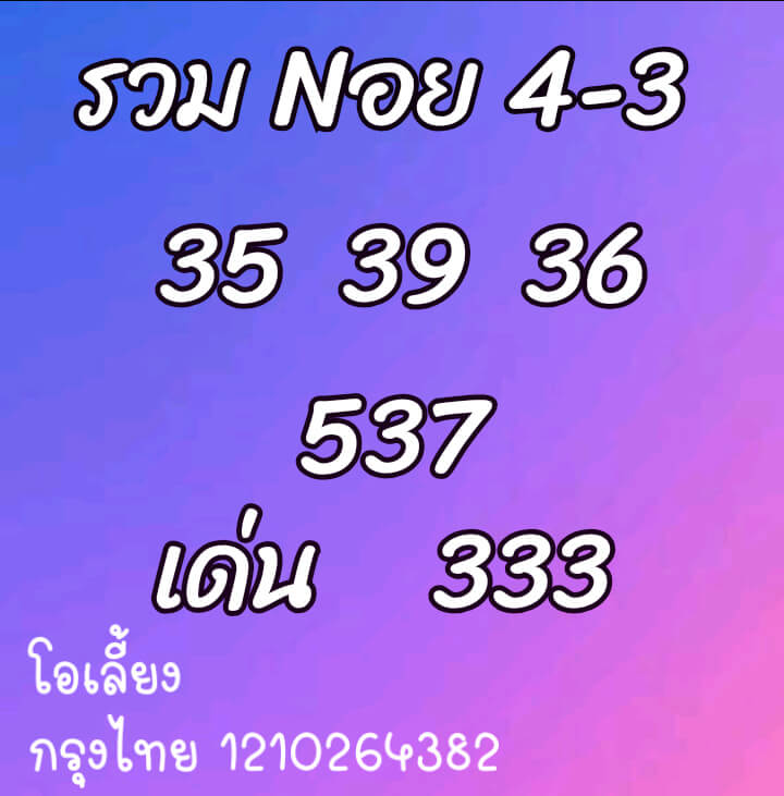 หวยฮานอย 4/3/64 ชุดที่ 2