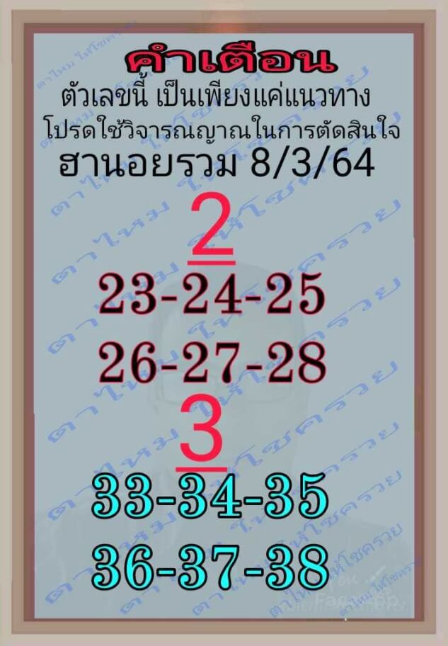 หวยฮานอย 8/3/64 ชุดที่ 6