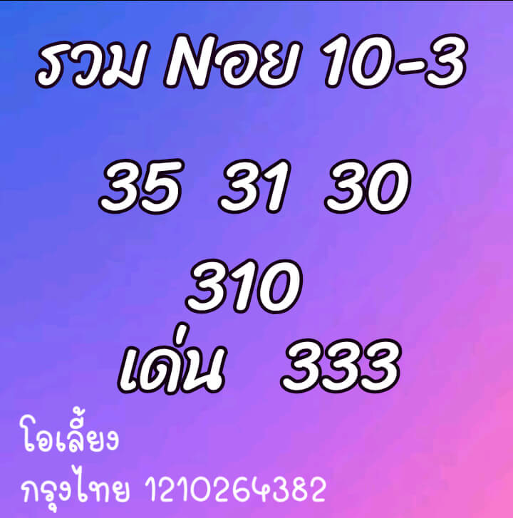 หวยฮานอย 10/3/64 ชุดที่ 3