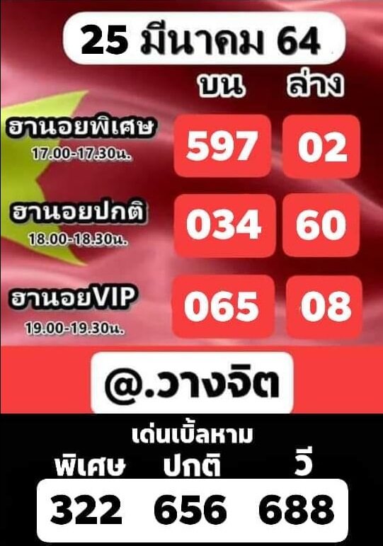 หวยฮานอย 25/3/64 ชุดที่ 7