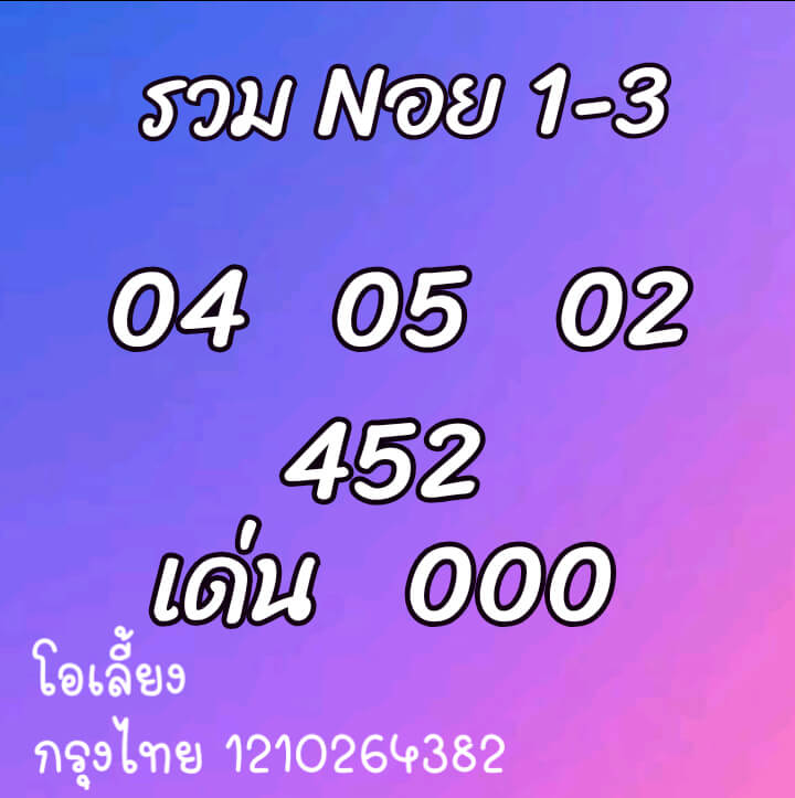 หวยฮานอย 1/3/64 ชุดที่ 6