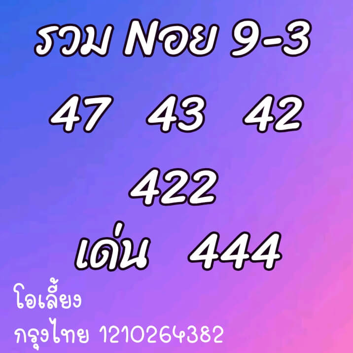 หวยฮานอย 9/3/64 ชุดที่ 5