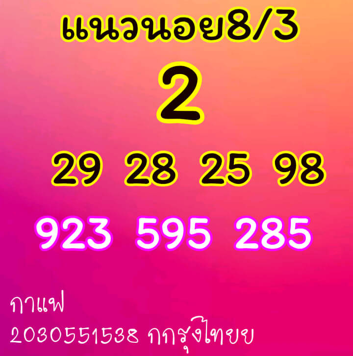 หวยฮานอย 8/3/64 ชุดที่ 2