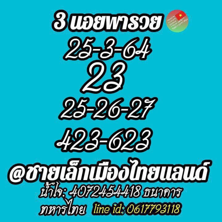 หวยฮานอย 25/3/64 ชุดที่ 2