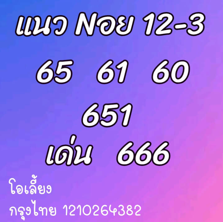 หวยฮานอย 12/3/64 ชุดที่ 9