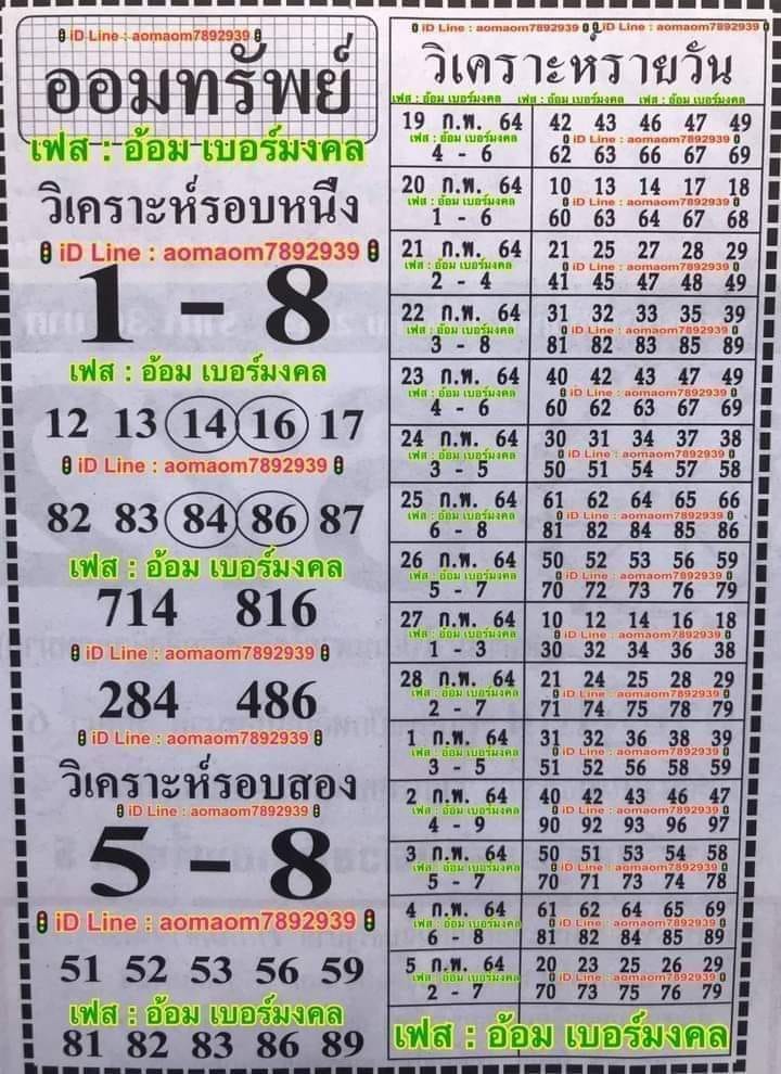 หวยฮานอย 10/3/64 ชุดที่ 10