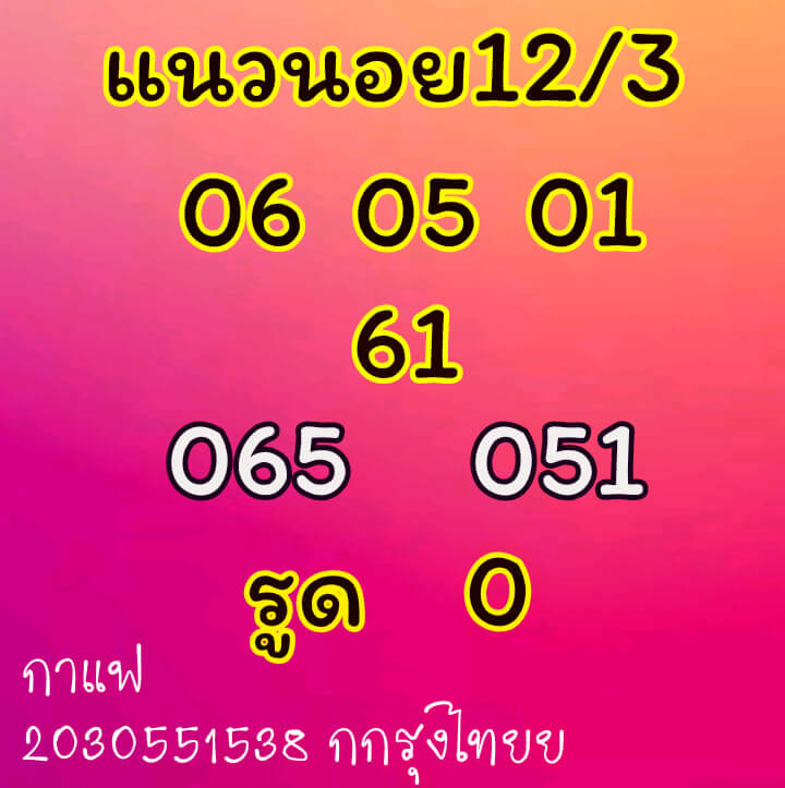 หวยฮานอย 12/3/64 ชุดที่ 8