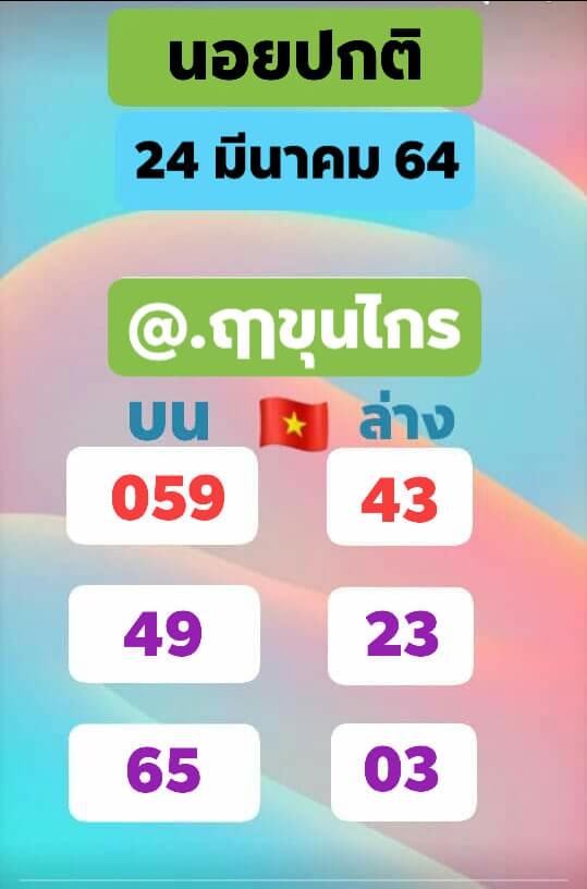 หวยฮานอย 24/3/64 ชุดที่ 2