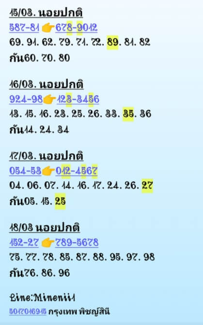 หวยฮานอย 18/3/64 ชุดที่ 2