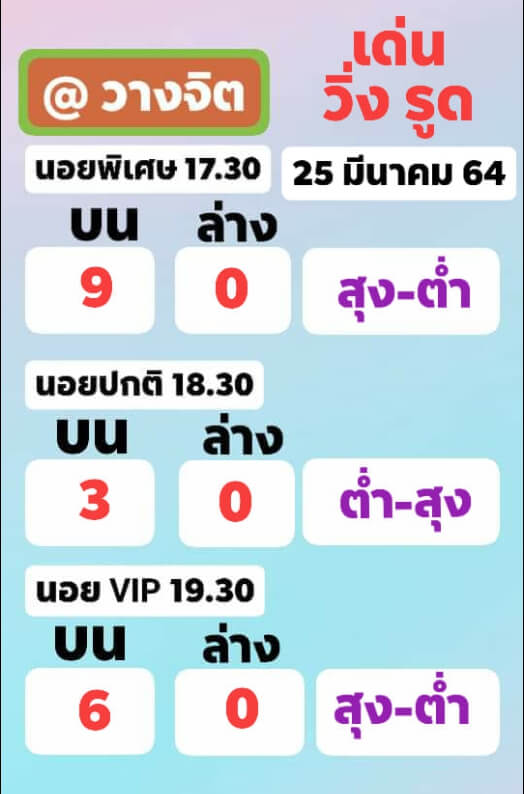 หวยฮานอย 25/3/64 ชุดที่ 5